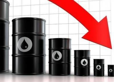 کاهش قیمت نفت بعلت تاخیر در مذاکرات اوپک پلاس