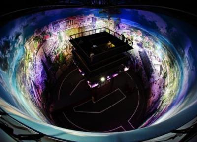 نمایشگاه پانورامای عزیزی، خانه بزرگترین پانوراماهای دنیا در برلین